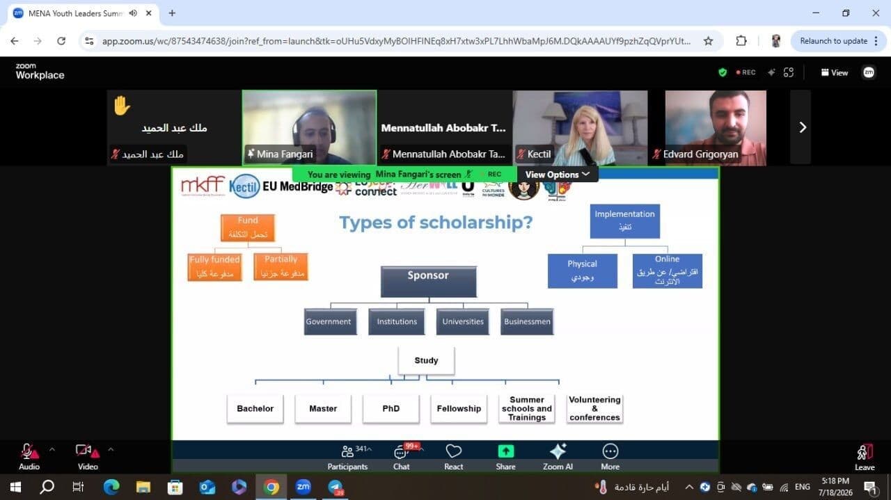 MENA Youth Leaders Online Summit 2026: Connecting for Impact